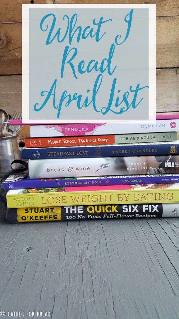 What I Read April List