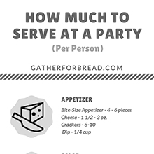 How Much to Serve at a Party Per Person
